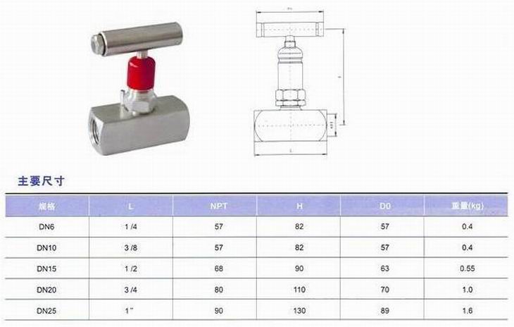 ��������y