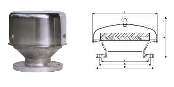 ���ͨ��ñ�����͸��ñ