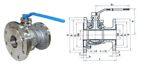 ���P䓷������y�Y(ji��)��(g��u)�D